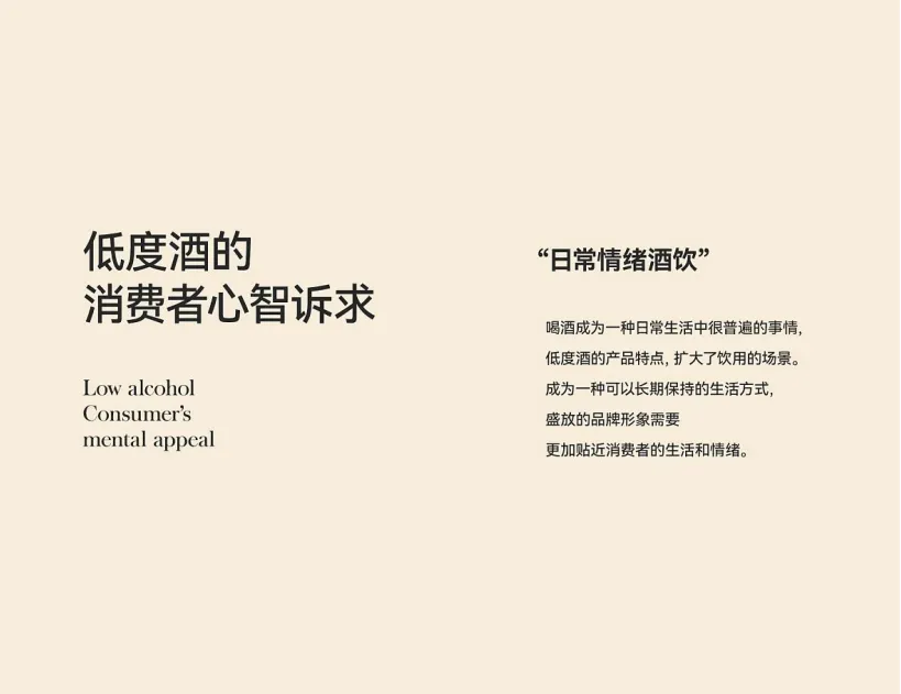 【品牌营销】果酒品牌策划及视觉传播方案