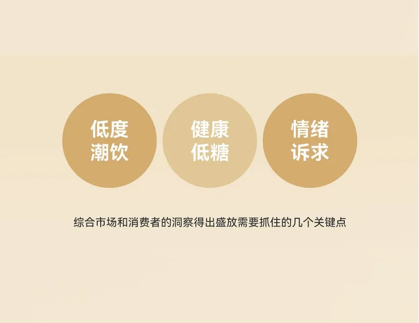 【品牌营销】果酒品牌策划及视觉传播方案