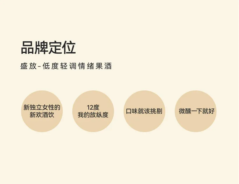 【品牌营销】果酒品牌策划及视觉传播方案