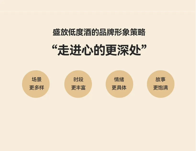 【品牌营销】果酒品牌策划及视觉传播方案