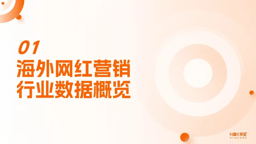 Nox聚星 | 2026海外网红营销生态报告