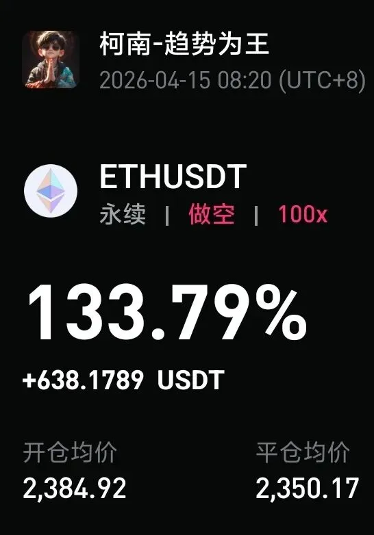 1.4亿桶石油被允许进入全球市场,昨日空单吃肉!4.15大饼姨太操作思路