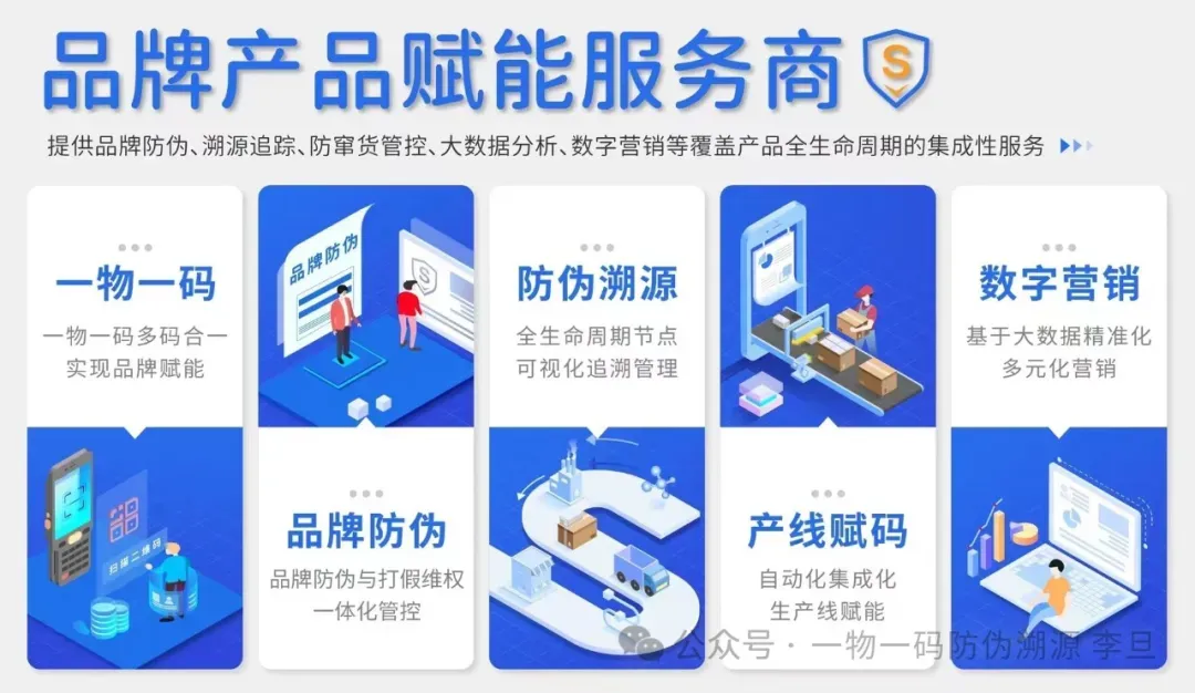 告别假货+高效营销!一物一码防伪标签,全行业通用