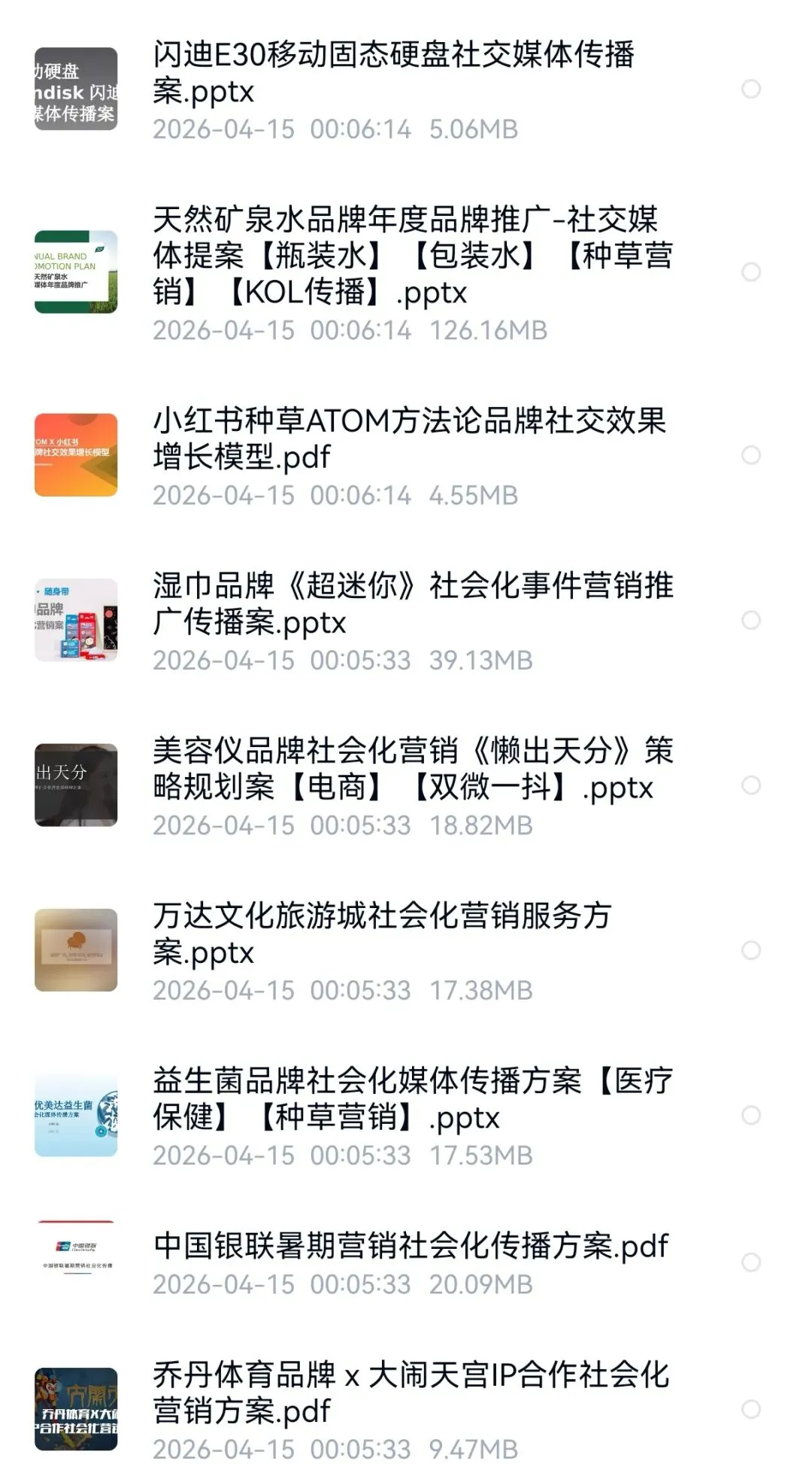 品牌social营销方案(40份)