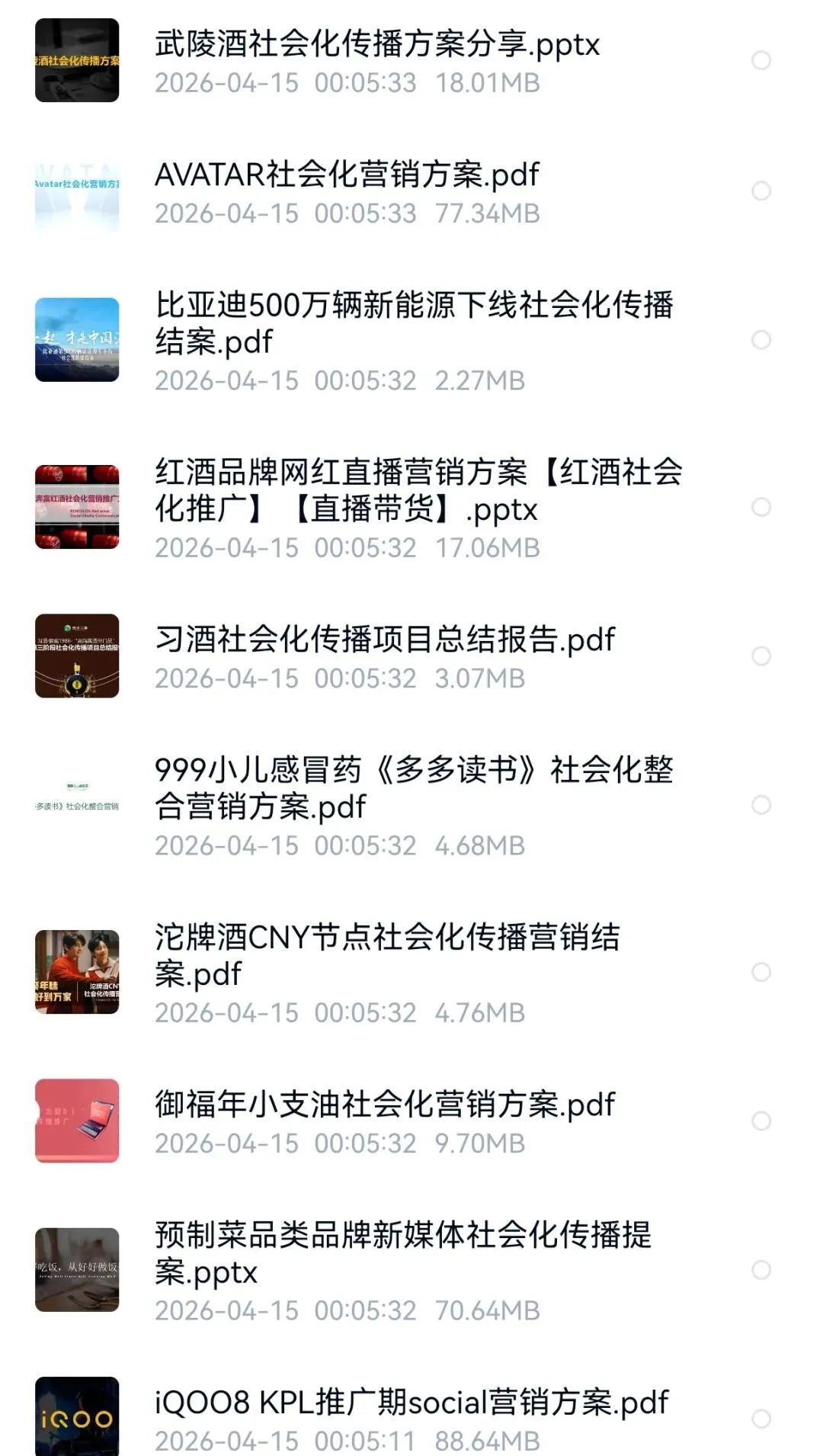 品牌social营销方案(40份)