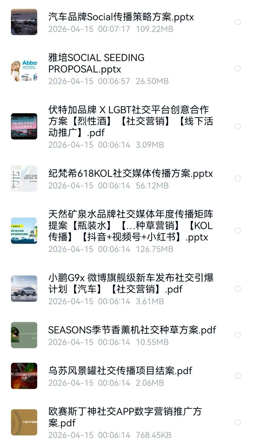 品牌social营销方案(40份)