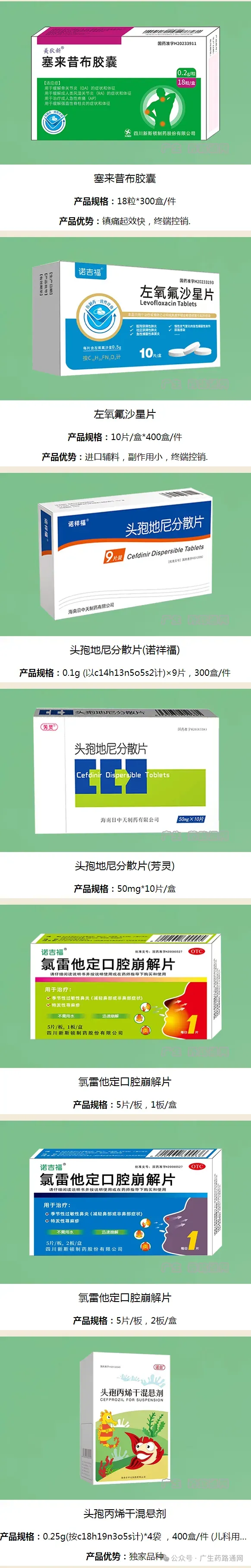 医保儿科药,头孢,镇痛…市场控销-全国诚招代理!