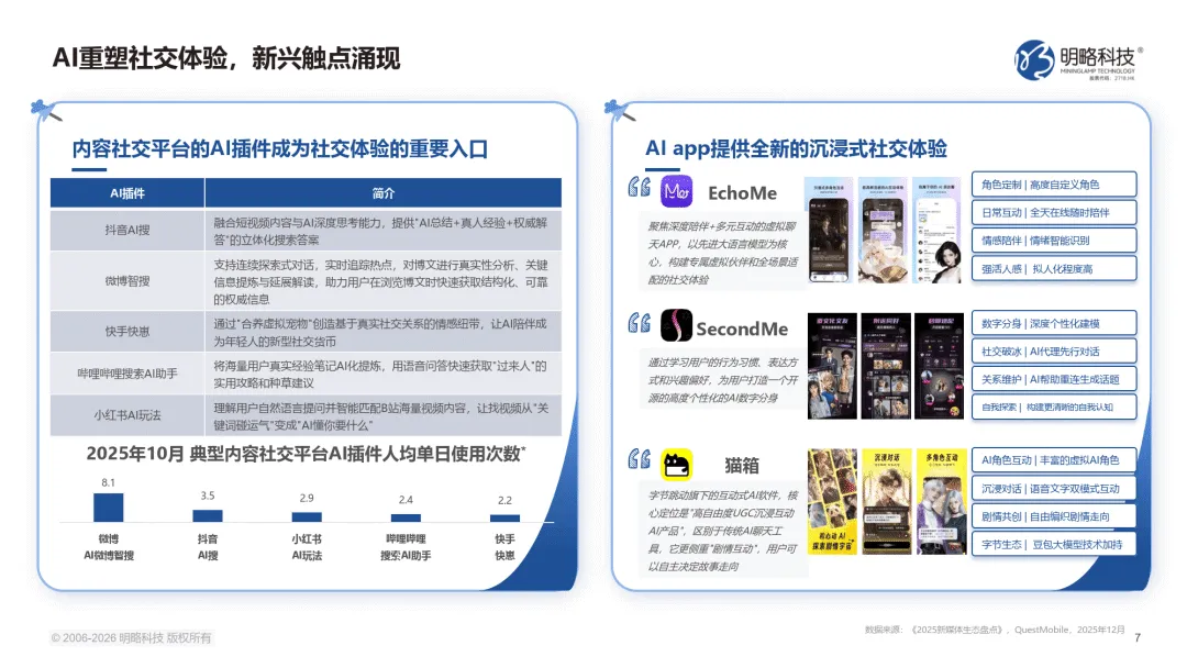 2026中国社交媒体营销趋势报告:生态分化,协同破局-明略科技