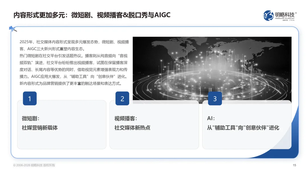 2026中国社交媒体营销趋势报告:生态分化,协同破局-明略科技