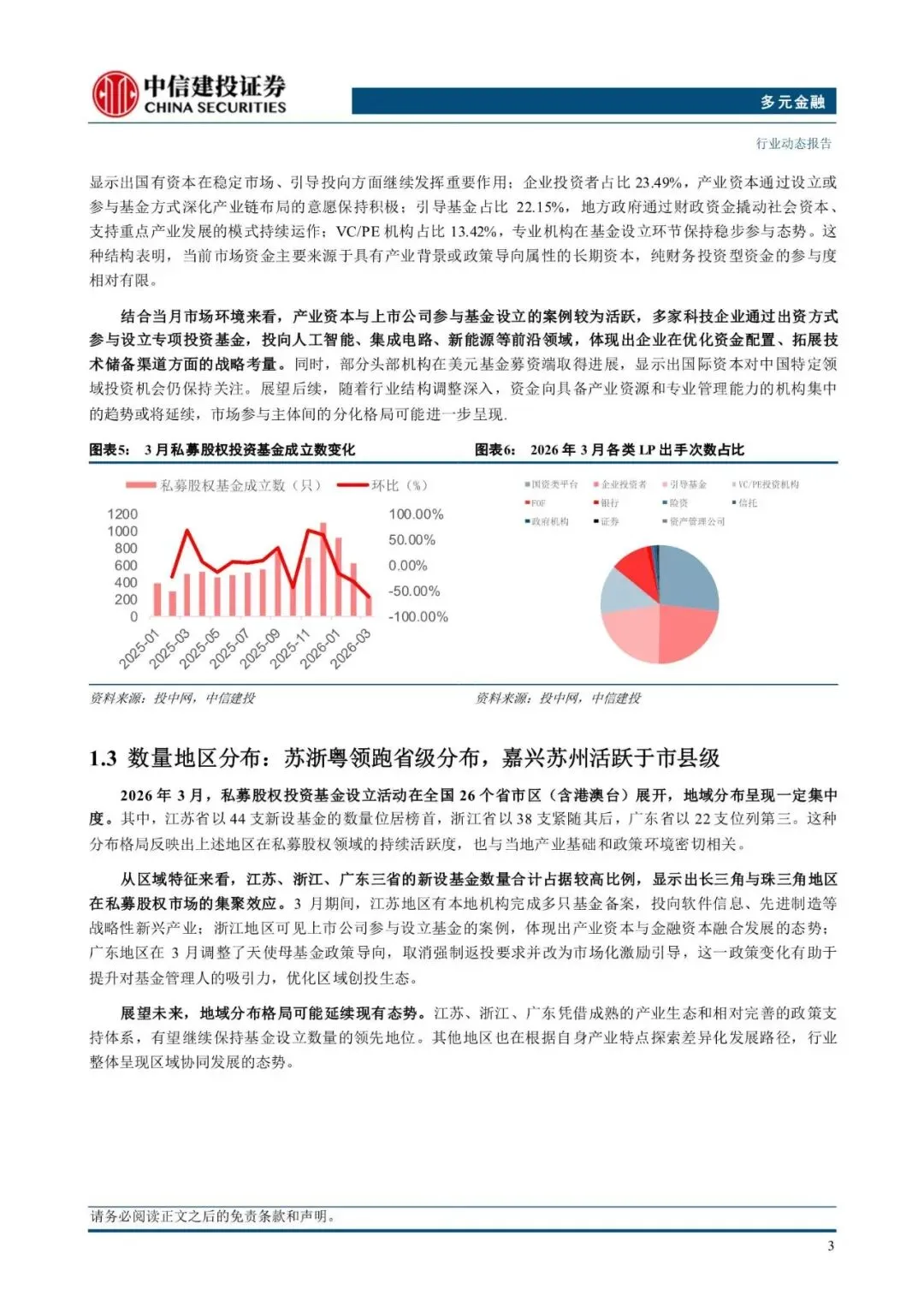2026年多元金融行业:私募股权投资市场3月报【附下载】