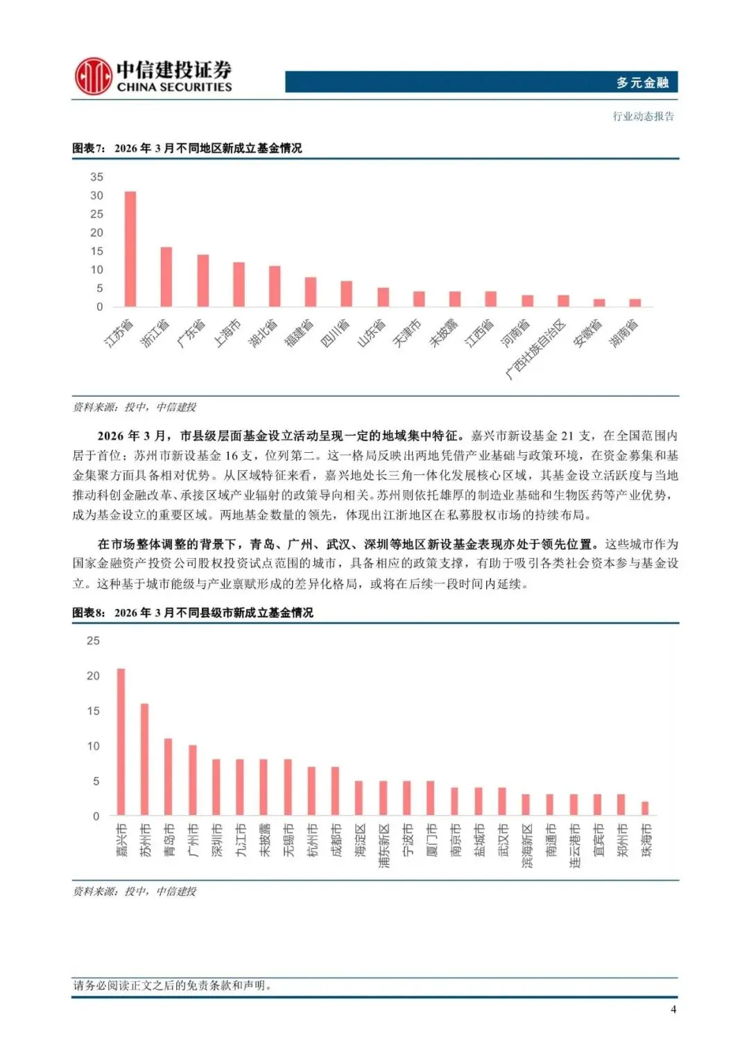 2026年多元金融行业:私募股权投资市场3月报【附下载】