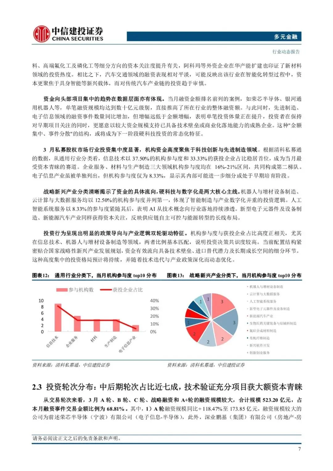 2026年多元金融行业:私募股权投资市场3月报【附下载】