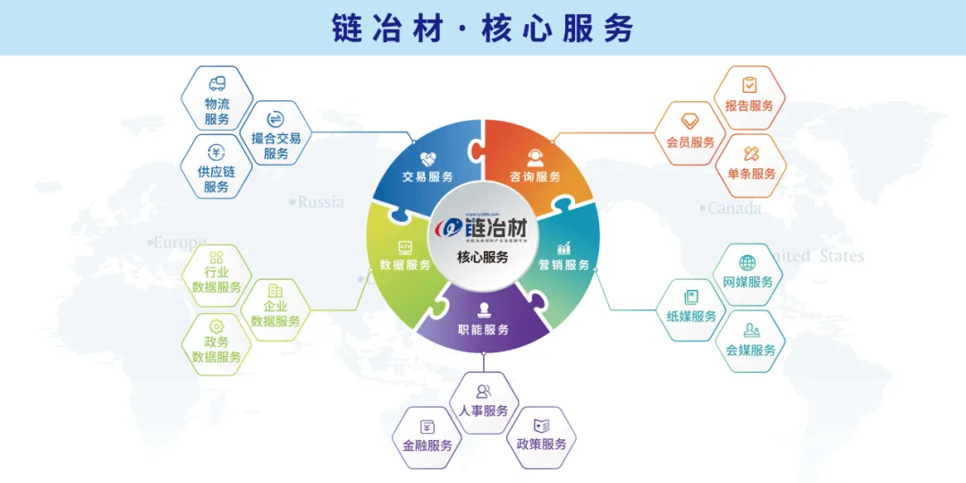 4月石墨电极市场观察,价格依旧维持高位