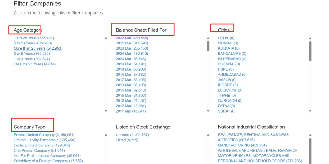 分享一个外贸精准获客新渠道,建议速藏