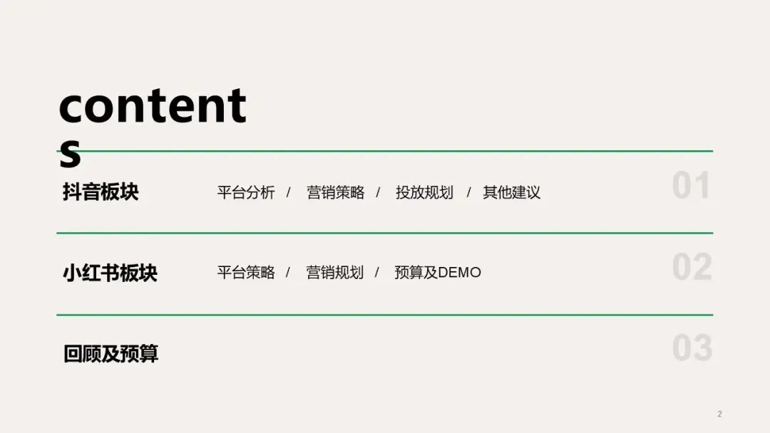 2025营养大健康行业燕窝品牌营销种草方案