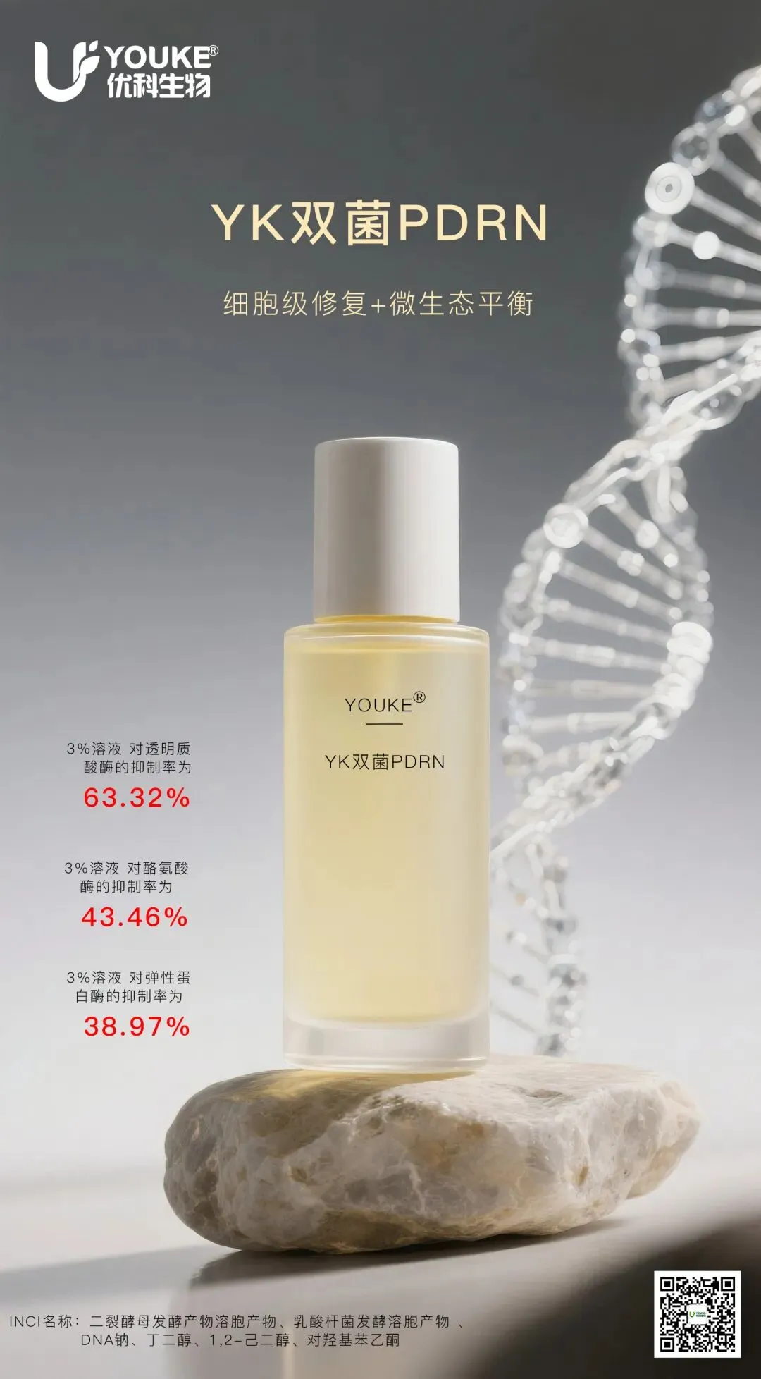 PDRN市场持续走红!YK双菌PDRN荣获中国发明专利!