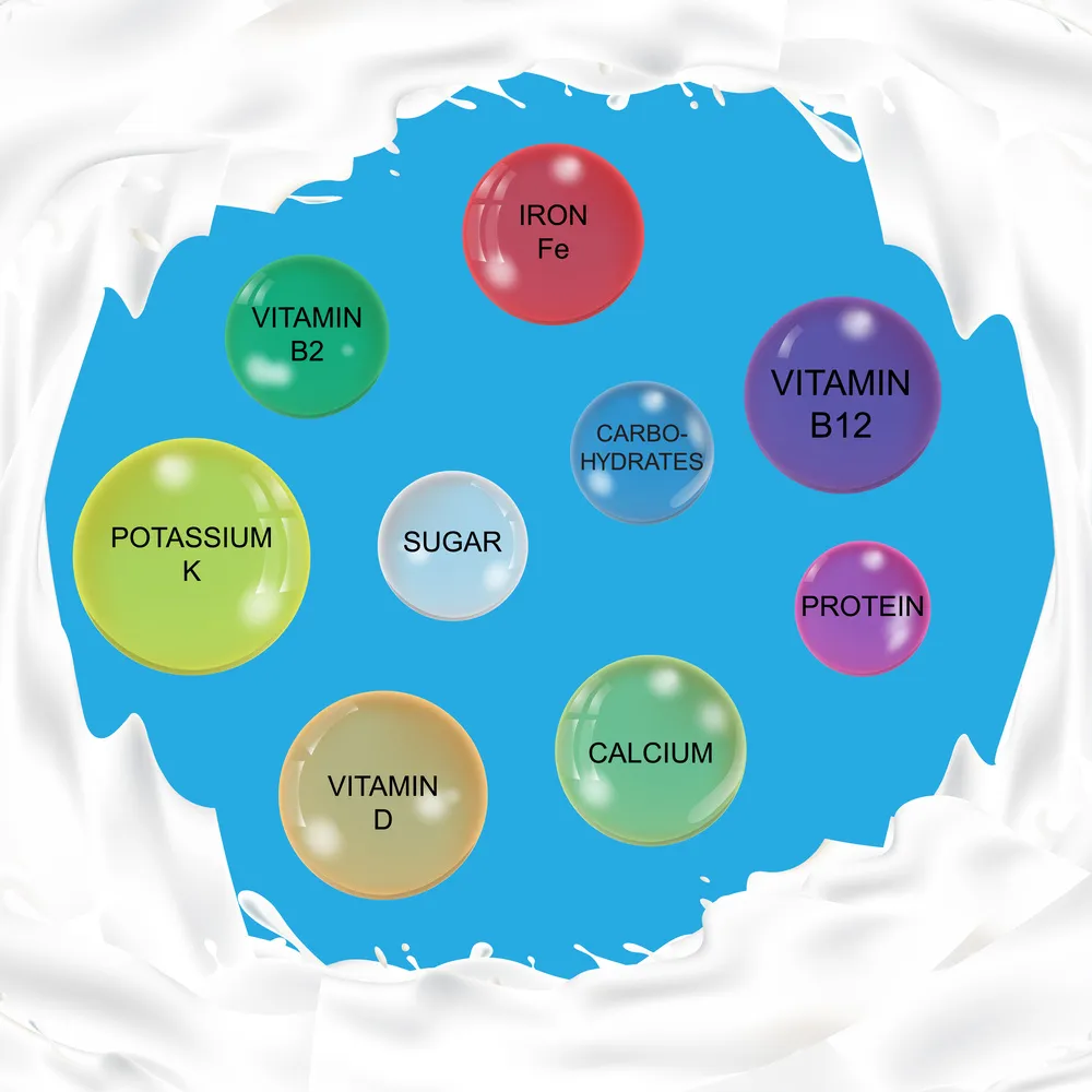 老年牛奶选购指南,帮父母避开营销陷阱