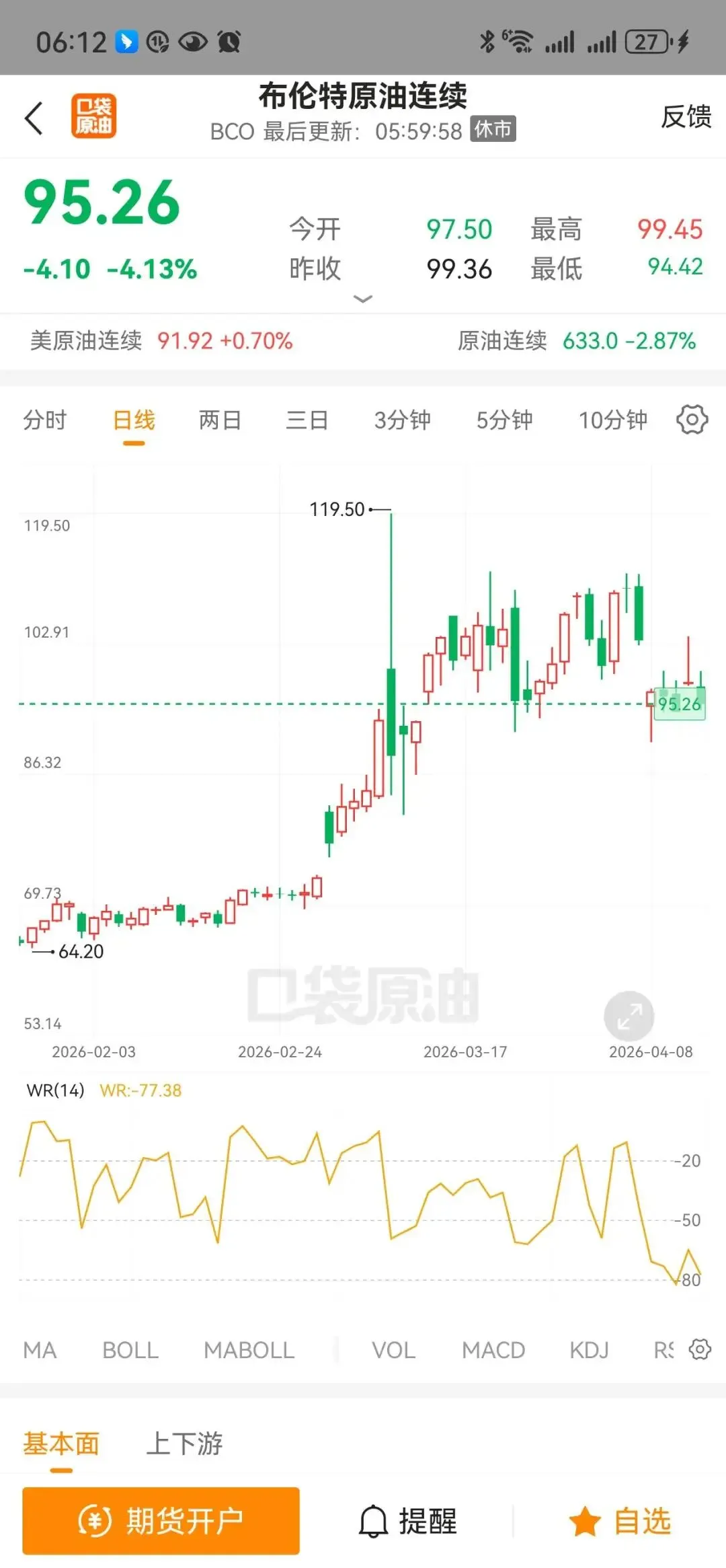 特朗普“出尔反尔”:金融市场的情绪漩涡与原油、股票、期货走势前瞻