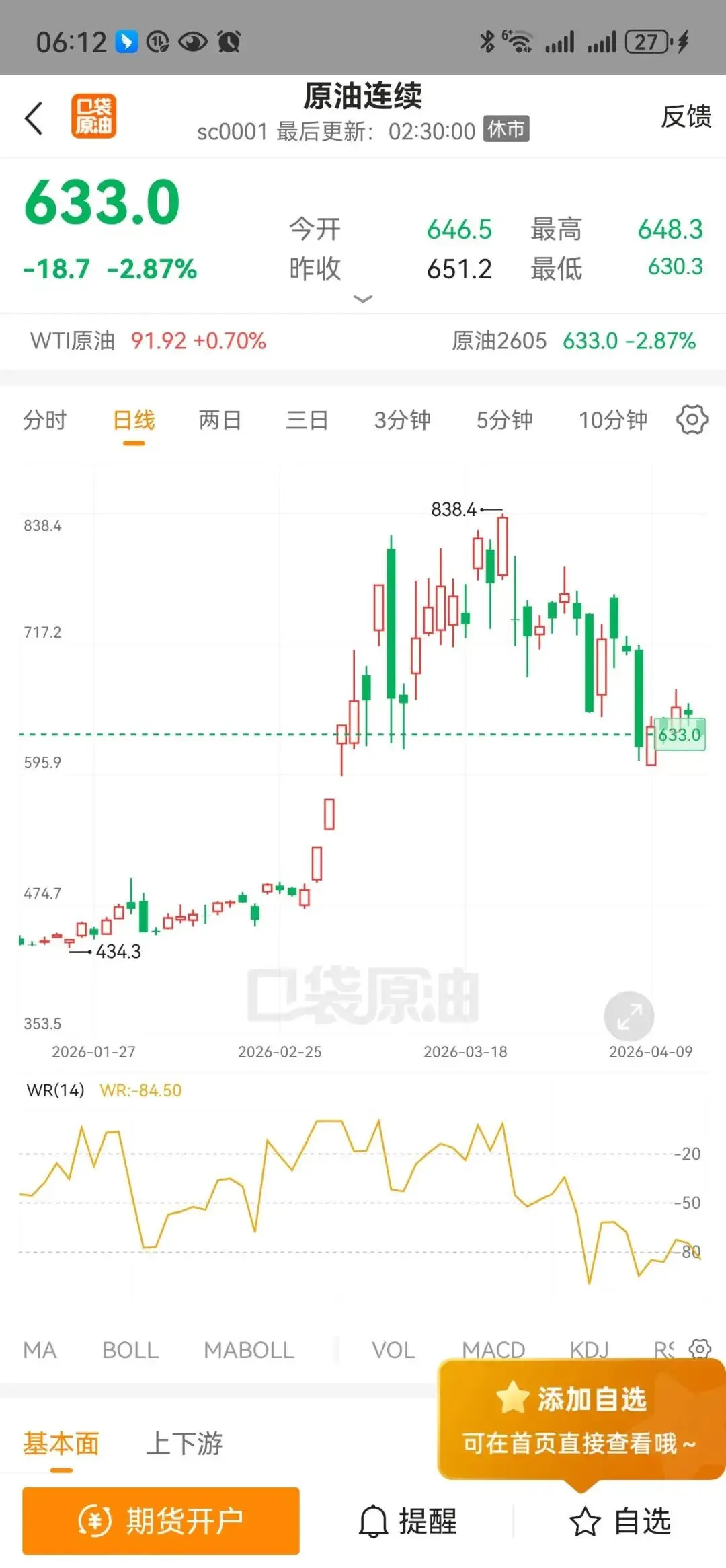 特朗普“出尔反尔”:金融市场的情绪漩涡与原油、股票、期货走势前瞻