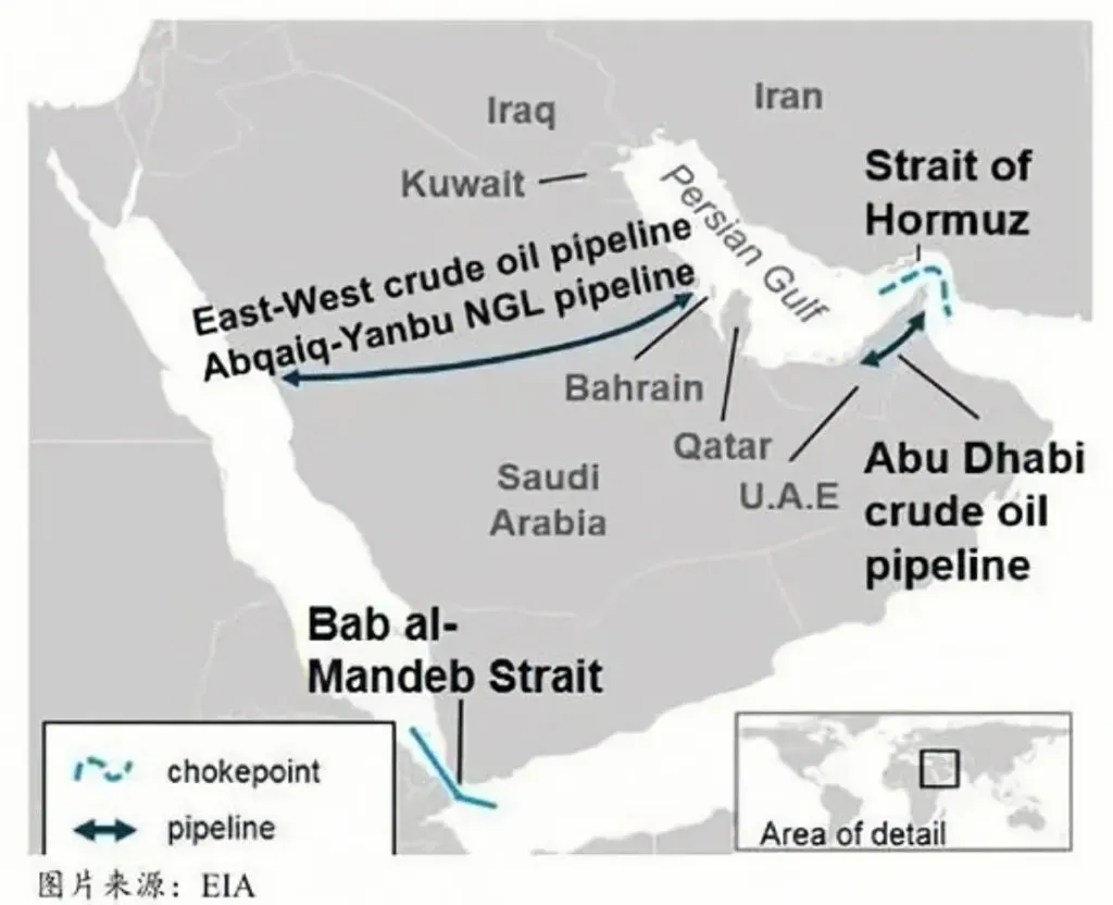 突发剧变!霍尔木兹双锁落地,油轮市场炸锅