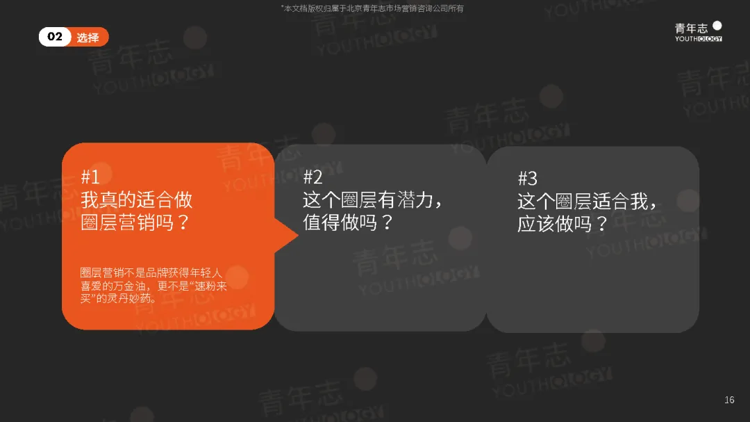 圈层营销PLAYBOOK:读懂圈层,结交年轻人(可下载)