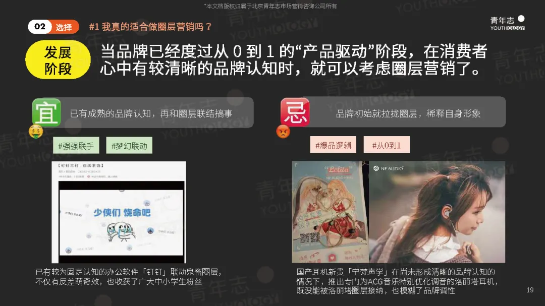 圈层营销PLAYBOOK:读懂圈层,结交年轻人(可下载)