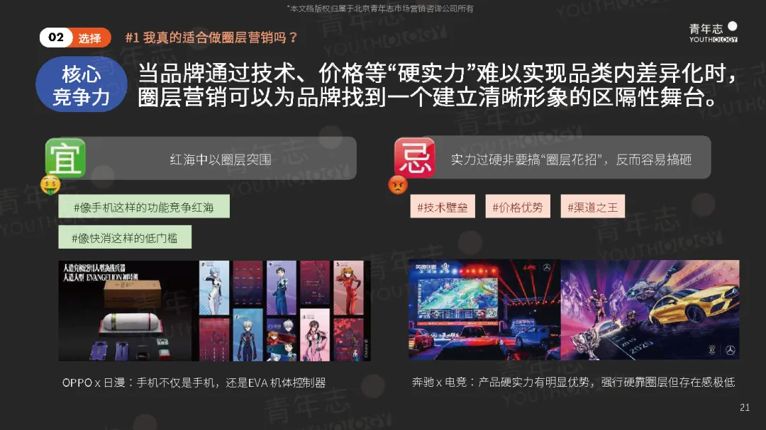 圈层营销PLAYBOOK:读懂圈层,结交年轻人(可下载)