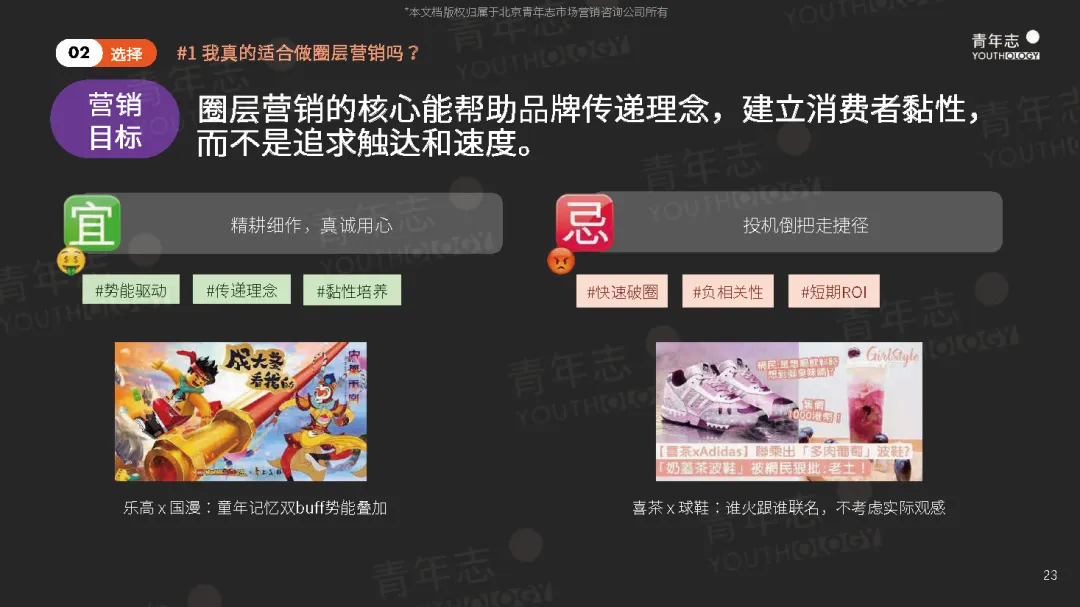 圈层营销PLAYBOOK:读懂圈层,结交年轻人(可下载)