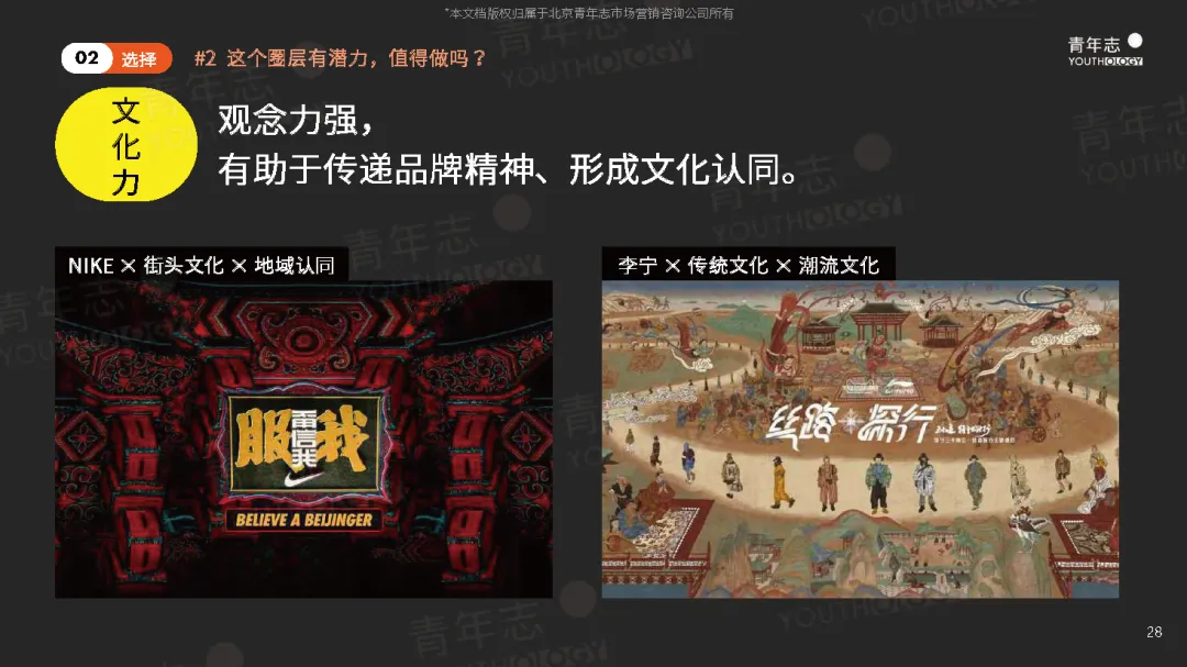 圈层营销PLAYBOOK:读懂圈层,结交年轻人(可下载)