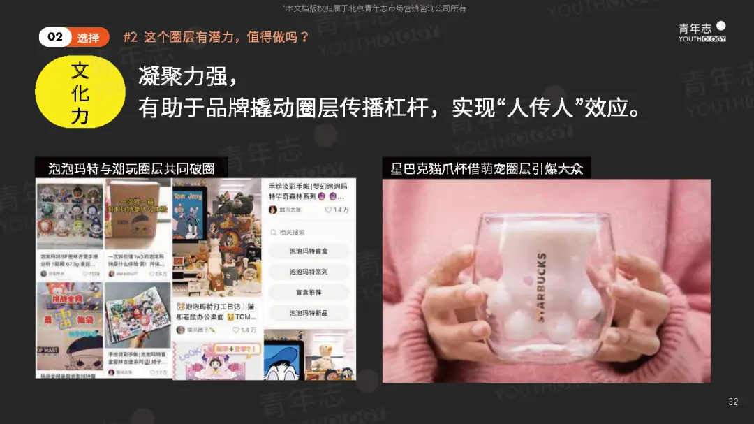 圈层营销PLAYBOOK:读懂圈层,结交年轻人(可下载)