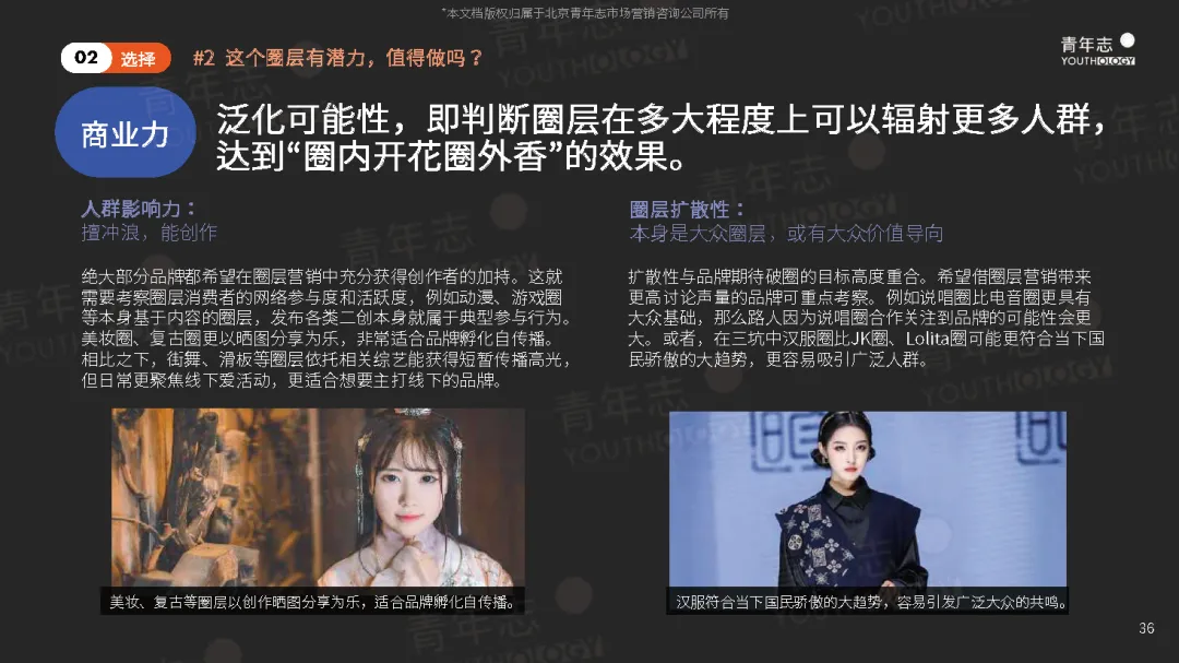 圈层营销PLAYBOOK:读懂圈层,结交年轻人(可下载)