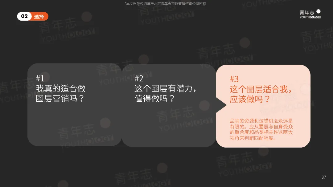 圈层营销PLAYBOOK:读懂圈层,结交年轻人(可下载)