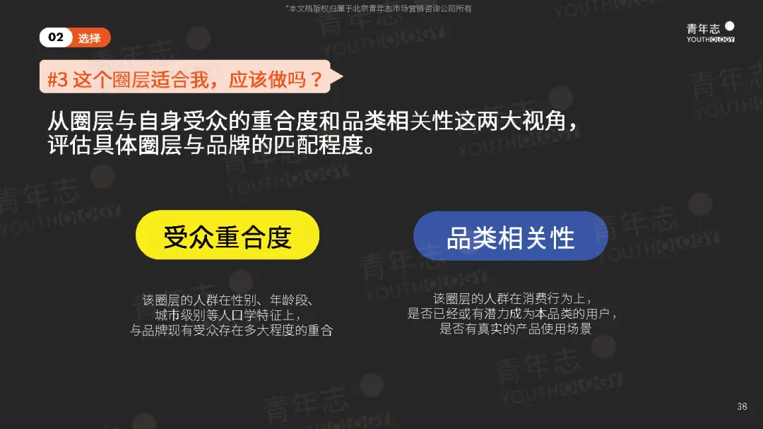 圈层营销PLAYBOOK:读懂圈层,结交年轻人(可下载)