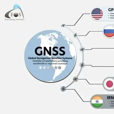 2033年全球轮胎帘子布市场规模预计突破200亿美元,复合增长率3.86%