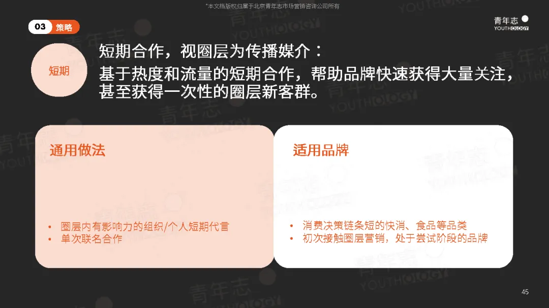 圈层营销PLAYBOOK:读懂圈层,结交年轻人(可下载)