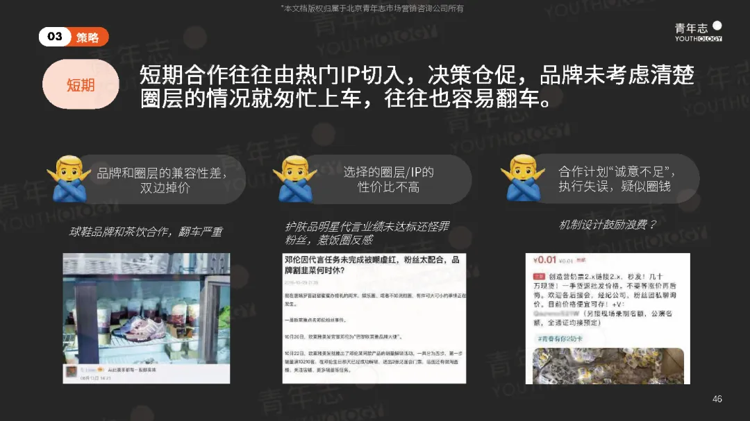 圈层营销PLAYBOOK:读懂圈层,结交年轻人(可下载)