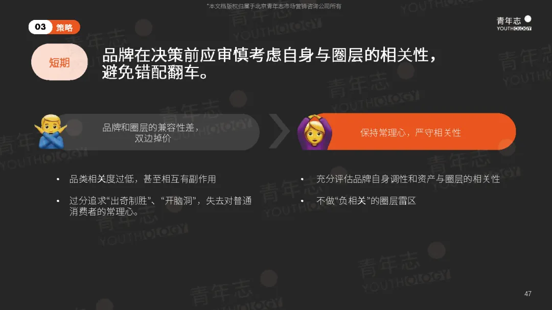 圈层营销PLAYBOOK:读懂圈层,结交年轻人(可下载)