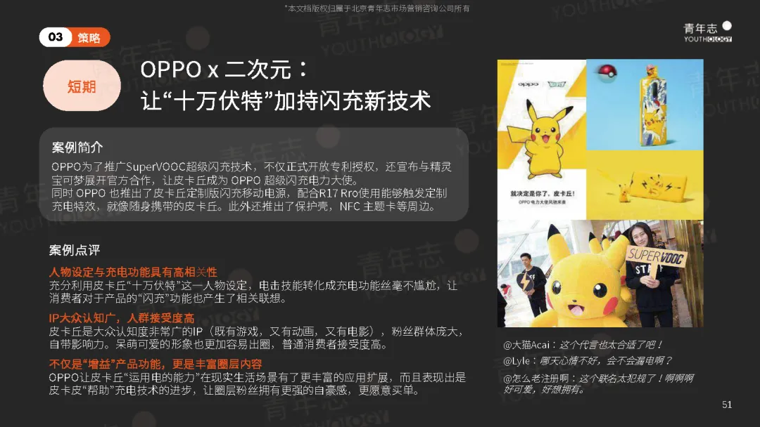 圈层营销PLAYBOOK:读懂圈层,结交年轻人(可下载)