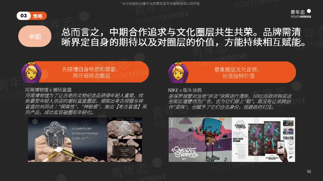 圈层营销PLAYBOOK:读懂圈层,结交年轻人(可下载)