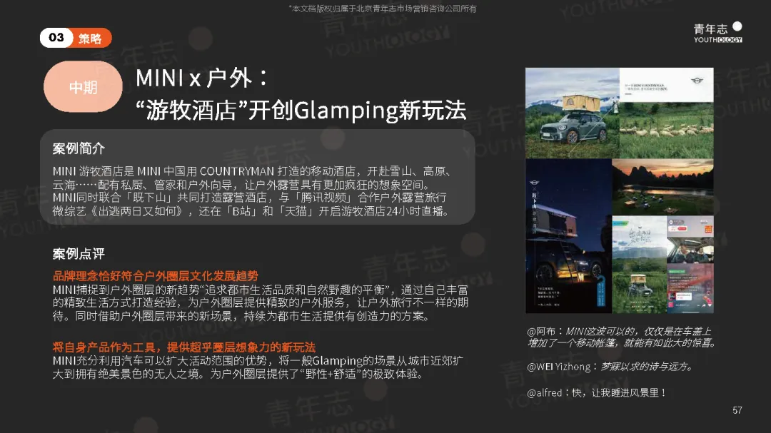 圈层营销PLAYBOOK:读懂圈层,结交年轻人(可下载)