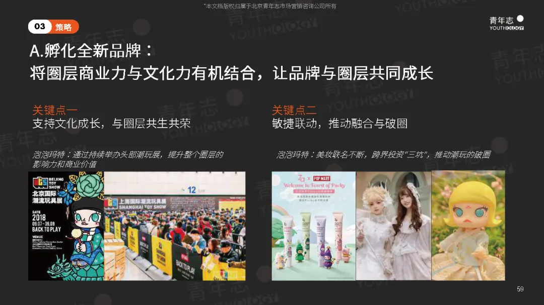 圈层营销PLAYBOOK:读懂圈层,结交年轻人(可下载)