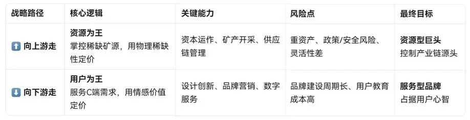 如果体积=利润,在殡葬新政的市场切割下,石材厂的发展思路浅谈