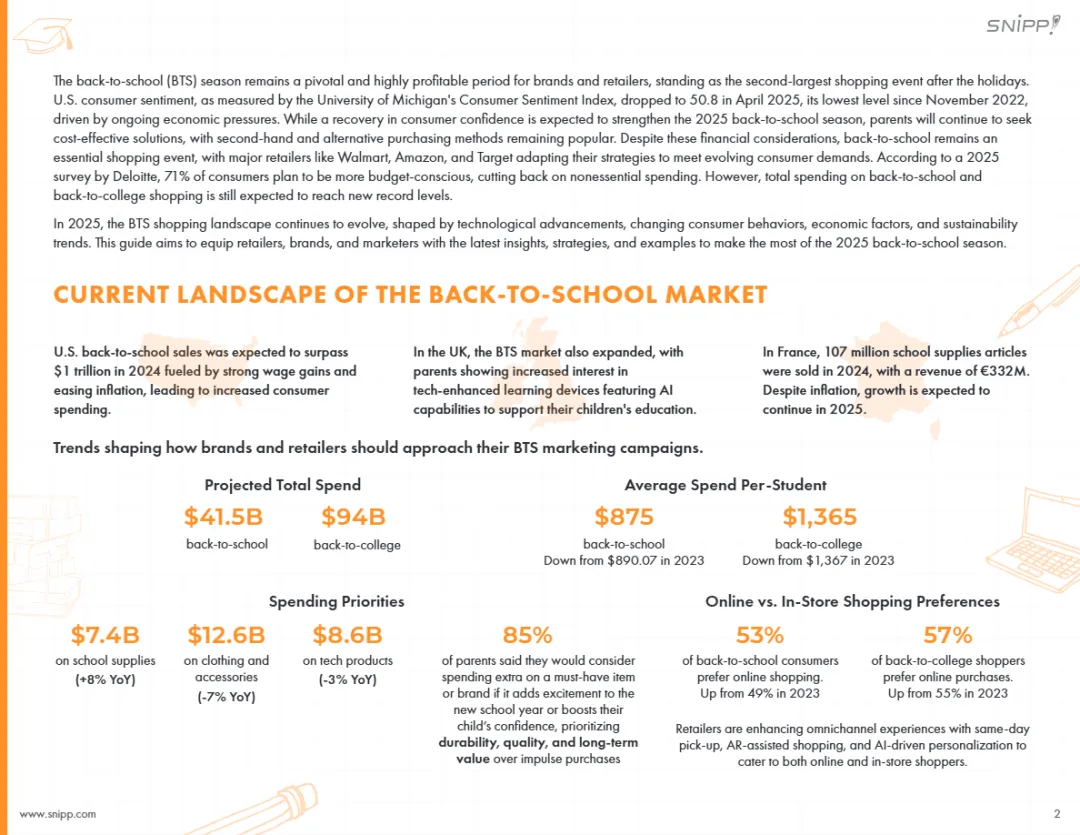 2025返校营销指南市场格局趋势与策略