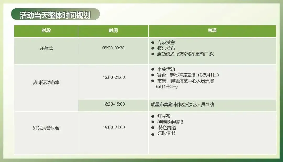 黄腾峡景区五一营销活动方案