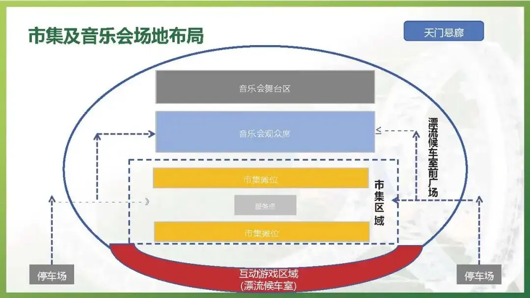 黄腾峡景区五一营销活动方案