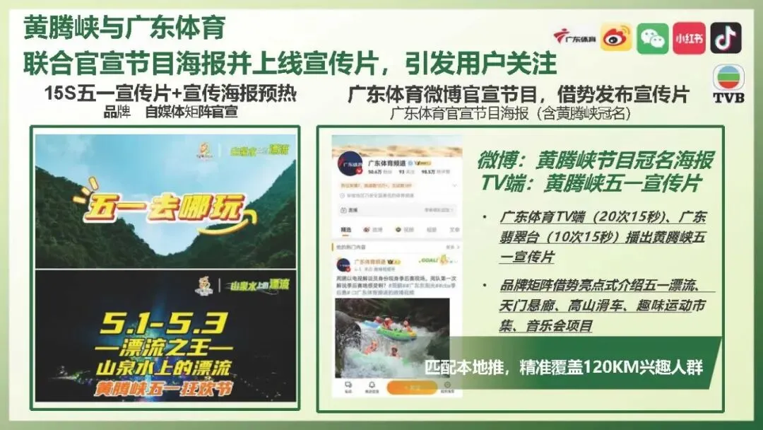 黄腾峡景区五一营销活动方案