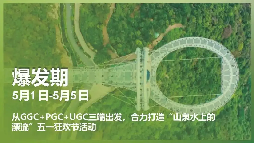 黄腾峡景区五一营销活动方案