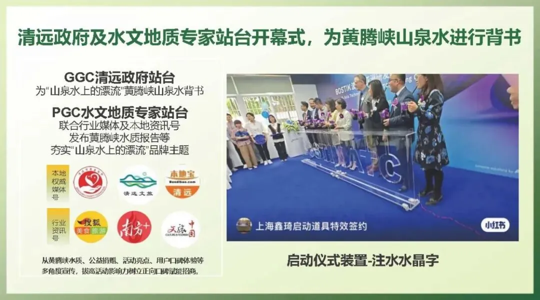 黄腾峡景区五一营销活动方案