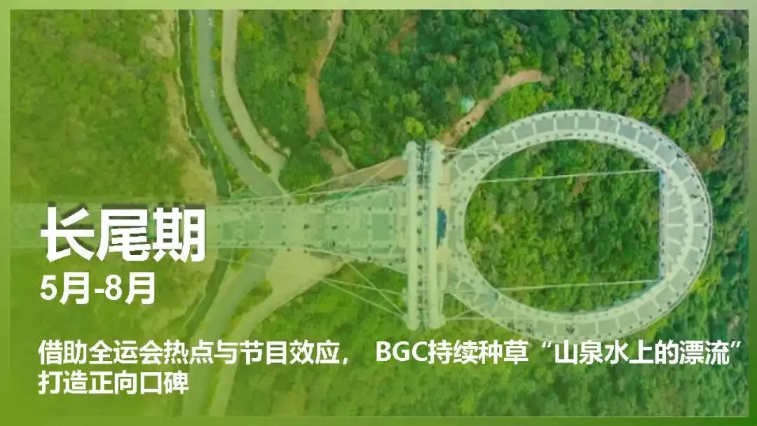 黄腾峡景区五一营销活动方案