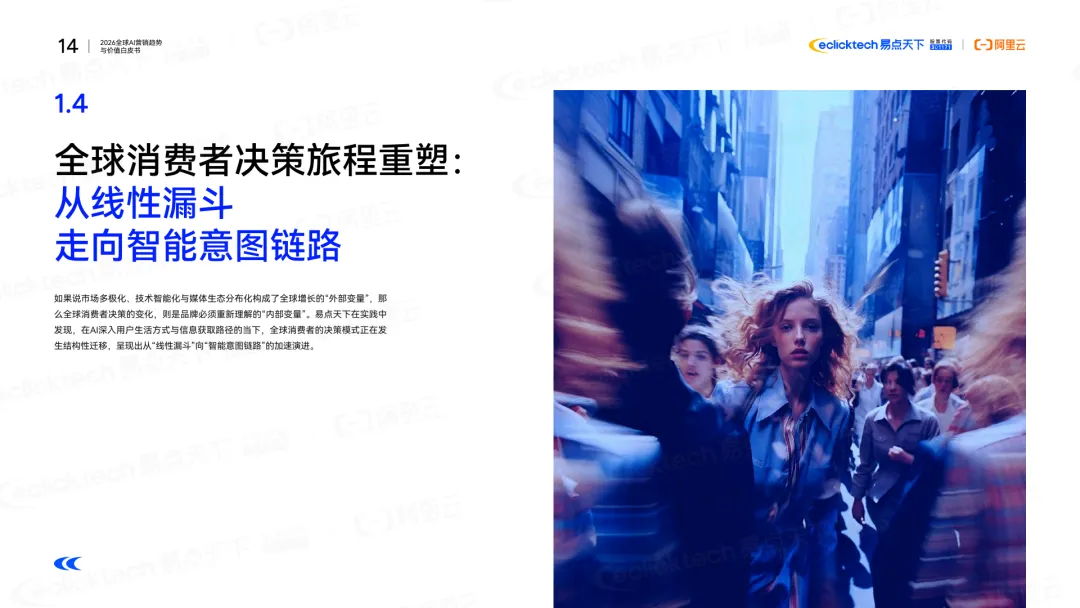 易点天下&阿里云:2026全球AI营销趋势与价值白皮书(可下载)